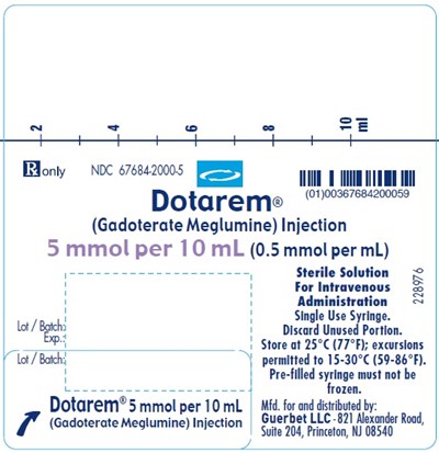 Syringe Label (Syringe Label)