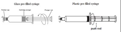 Syringe (Syringe)