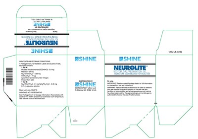 Principal Display Panel (Kit Package)