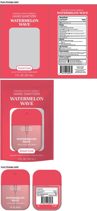 Scwatermelonwave (70108323 1)