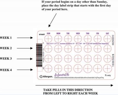 lo-loestrin-fe-06.jpg 2. Look at your pill pack: The Lo Loestrin Fe pill pack has 24