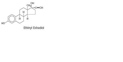 Ethinyl Estradiol Chemical Structure (E2f5ed4f Dd97 4dda 83d1 F8edd8786c0e 02)
