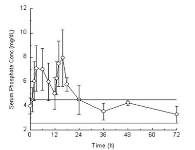 0fcea975-0722-4c2c-9a5e-e3ceda3a9468-03.jpg graph - 0fcea975 0722 4c2c 9a5e e3ceda3a9468 03