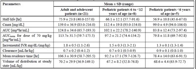 Image File - img0012