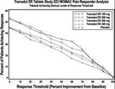 Figure 2 - con07 0000 02