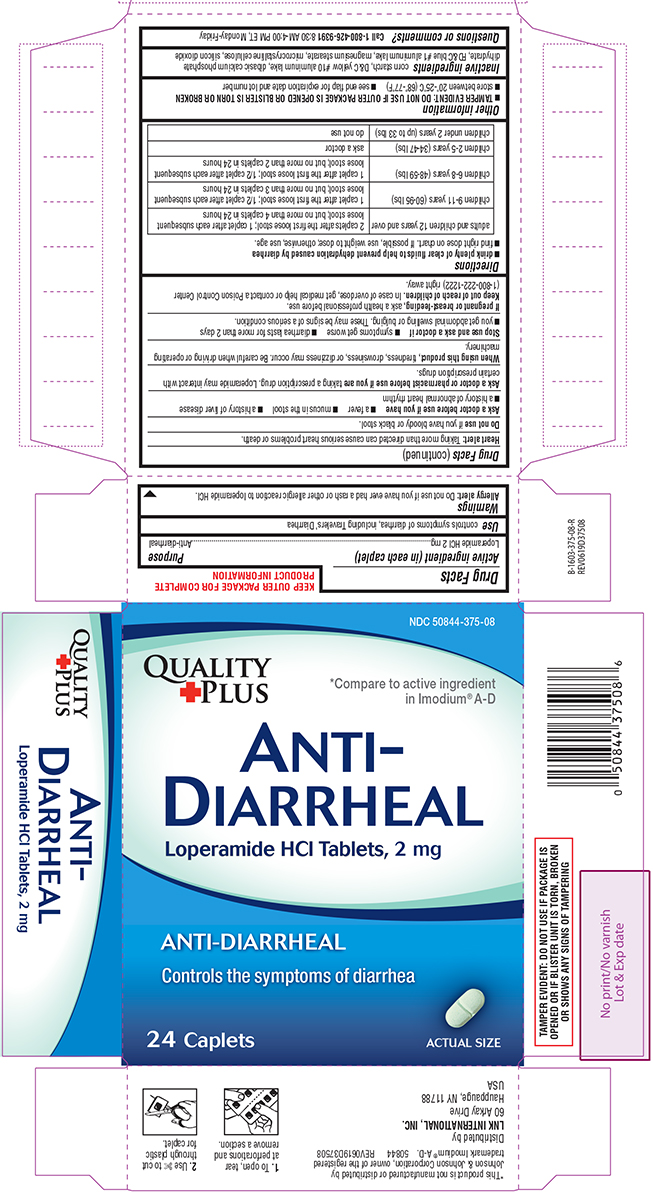 prescription anti diarrhea