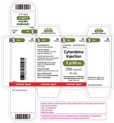Principal Display Panel (20 mL Glass Vial Carton)