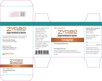 Principal Display Panel (2.9 mg Carton Label)