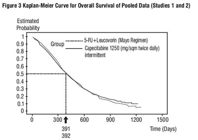 figure3.jpg figure3 - figure3