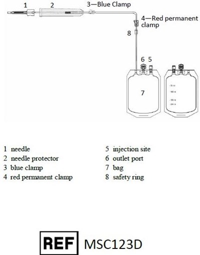 sterile-cord-blood-collection-unit-msc123d-1.jpg Representative Product Drawing - sterile cord blood collection unit msc123d 1