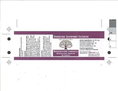 Image Of Bottle Label (Label)