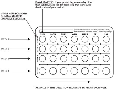Blistercard2 (Blistercard2)