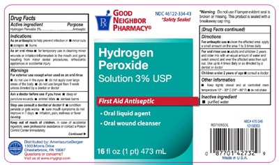 Gnp (Gnp Hydrogen Peroxide 3 Percent 01)