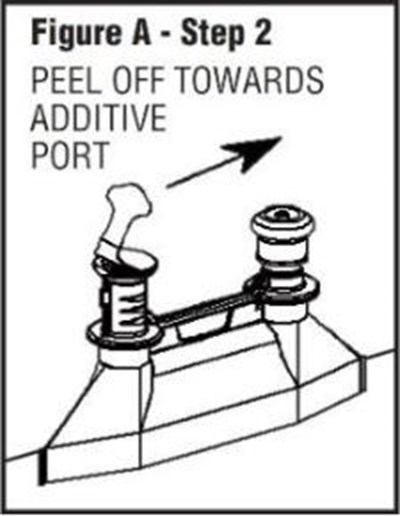 Figure A (Step 2 Illustration)