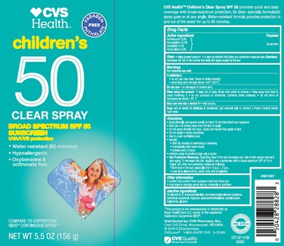 Cvs28828d1 (Cvs28828d1)