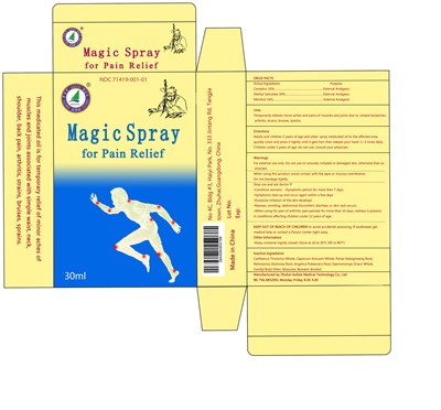 Image (Carton)