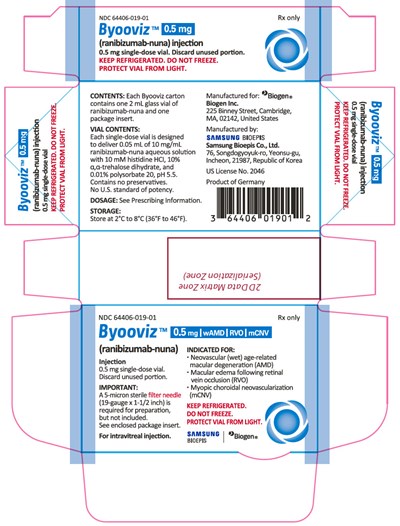sb11-24.jpg PRINCIPAL DISPLAY PANEL - 0.5 mg Vial Carton - sb11 24