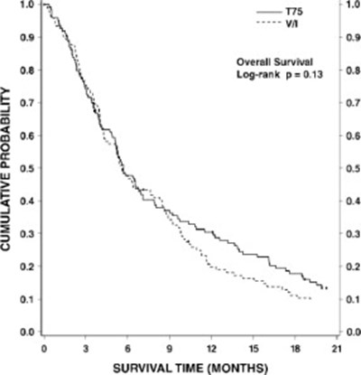 doc07-0000-05.jpg Figure 4 - doc07 0000 05