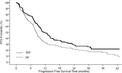Figure 8 - doc07 0000 09