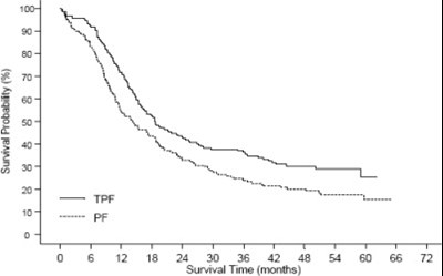 Figure 9 - doc07 0000 10