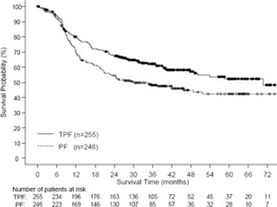 Figure 10 - doc07 0000 11