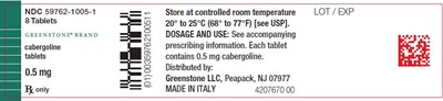 Principal Display Panel (8 Tablet Bottle Label)