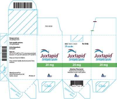 PRINCIPAL DISPLAY PANEL - 20 mg Capsule Bottle Carton - juxtapid 08