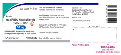 Tramadol-fig3 (Tramadol Fig3)