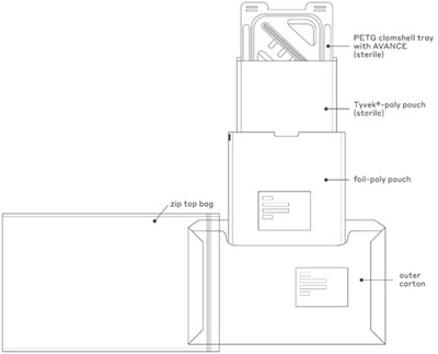 Figure 2 (Image 02)