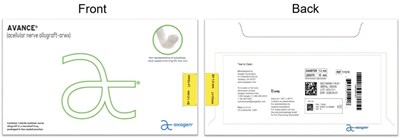 Labels – Carton, Variable, And Side 1-2mm X 15mm (Image 04)