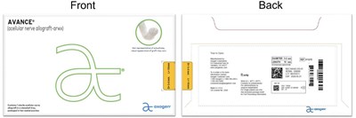 Labels – Carton, Variable, And Side 3-4mm X 15mm (Image 06)