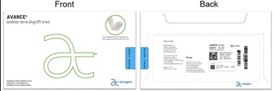Labels – Carton, Variable, And Side 2-3mm X 30mm (Image 09)