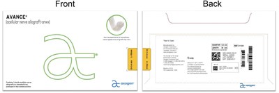 Labels – Carton, Variable, And Side 3-4mm X 30mm (Image 10)