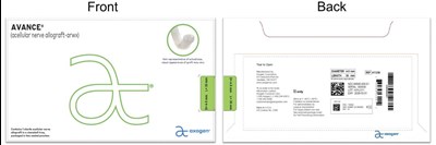 Labels – Carton, Variable, And Side 4-5mm X 30mm (Image 11)