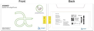 Labels – Carton, Variable, And Side 1-2mm X 50mm (Image 12)