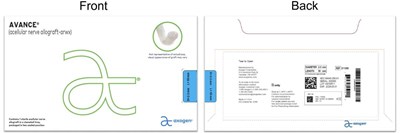 Labels – Carton, Variable, And Side 2-3mm X 50mm (Image 13)