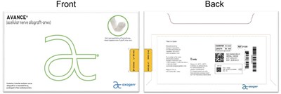 Labels – Carton, Variable, And Side 3-4mm X 50mm (Image 14)