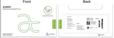Labels – Carton, Variable, And Side 4-5mm X 50mm (Image 15)