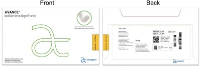 Labels – Carton, Variable, And Side 3-4mm X 70mm (Image 18)