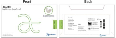 Labels – Carton, Variable, And Side 4-5mm X 70mm (Image 19)