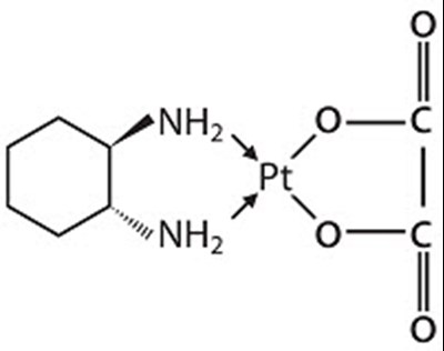 Figure 1 (Oxaliplatin 01)