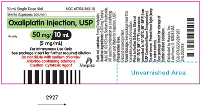 Principal Display Panel (10 mL Vial Label)