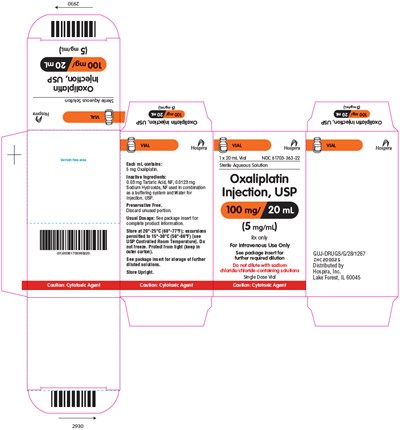 Principal Display Panel (20 mL Vial Carton)