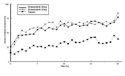 Figure5 (Figure5)