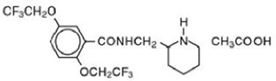 Chemical Structure - flecainide str