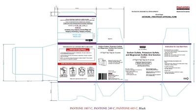 990 (Sodium Potassium Magnesium Carton Label)