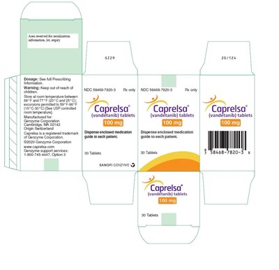 PRINCIPAL DISPLAY PANEL - 100 mg Tablet Bottle Label - caprelsa 03
