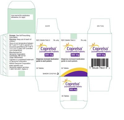 PRINCIPAL DISPLAY PANEL - 100 mg Tablet Bottle Carton - caprelsa 04