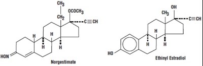 Chemical Structure (Norgestimate Str)
