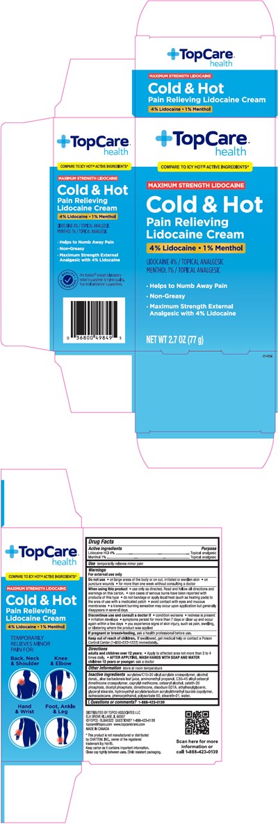 Principal Display Panel (77 g Bottle Carton)